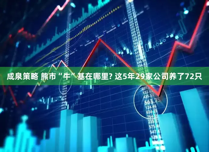 成泉策略 熊市“牛”基在哪里? 这5年29家公司养了72只
